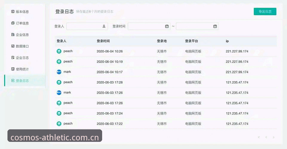 为什么星空综合平台的更新日志是用户必备的导航工具？